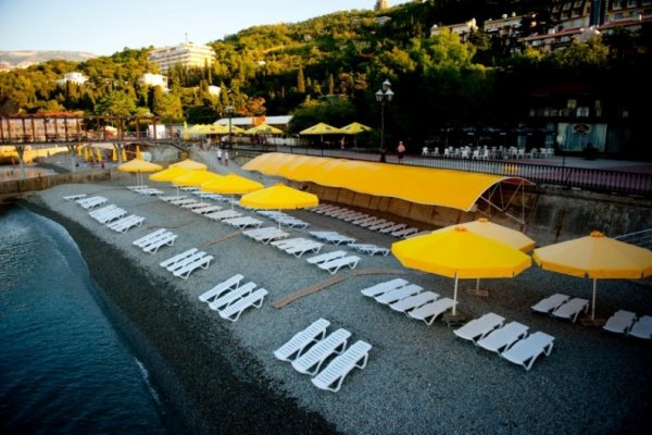 Фото Ripario Hotel Group