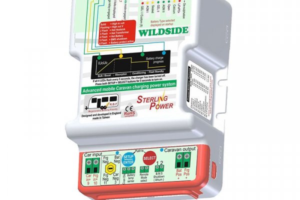 Фото ЭлектроФорс