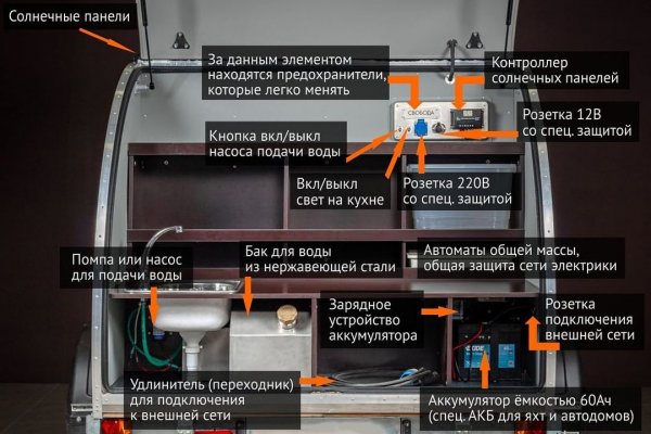 Фото Свобода