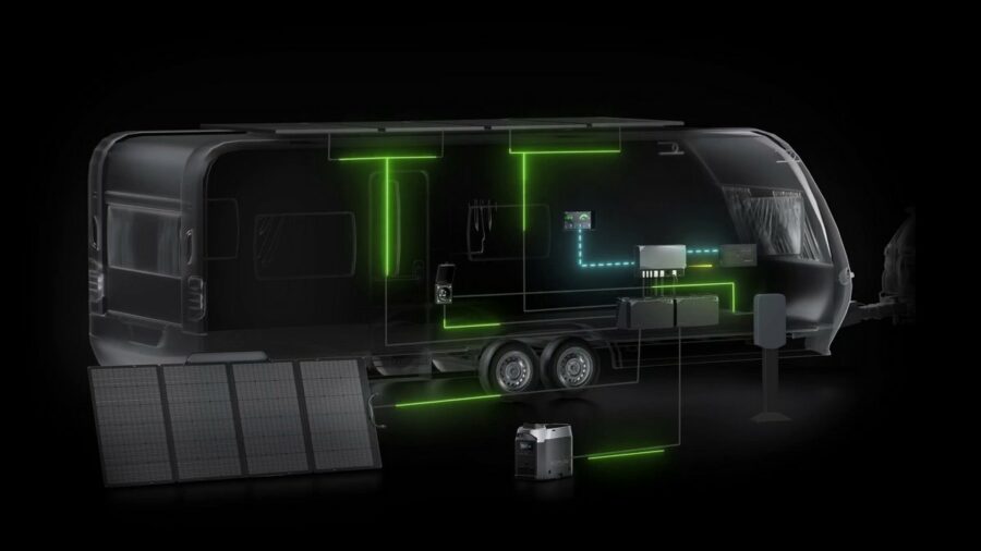 Автономное энергоснабжение автодомов — EcoFlow Power Kit