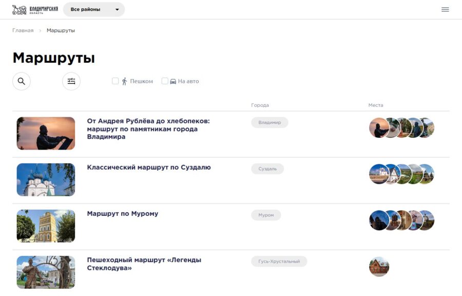 Готовые туристические маршруты по Владимирской области